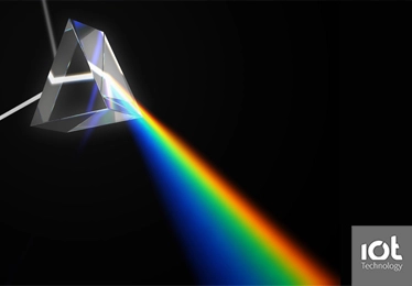 Tecnología ColoredLight